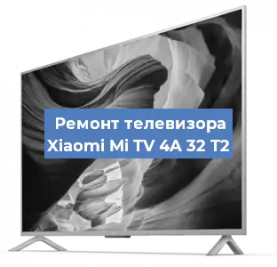 Замена шлейфа на телевизоре Xiaomi Mi TV 4A 32 T2 в Челябинске